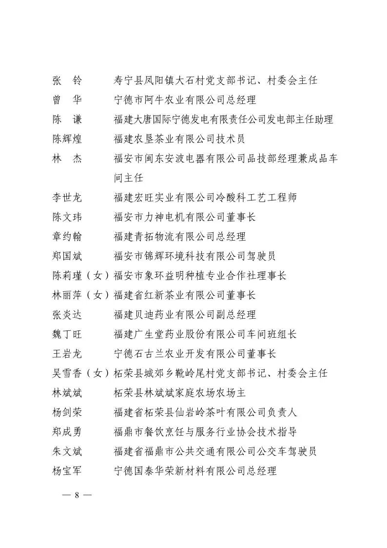 宁德市劳动模范名单 3.jpeg