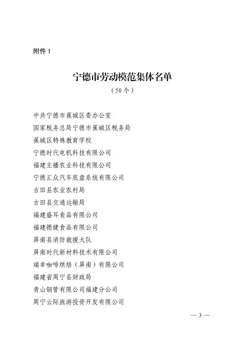 宁德市劳动模范集体名单 1.jpeg