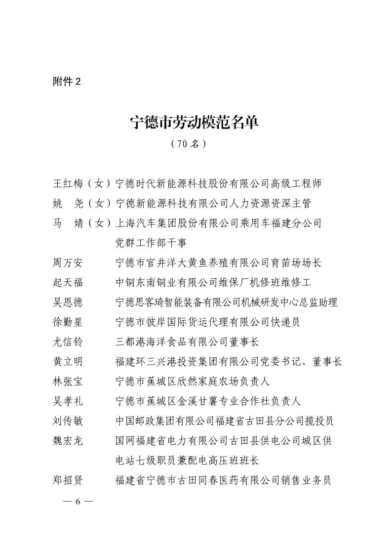 宁德市劳动模范名单 1.jpeg