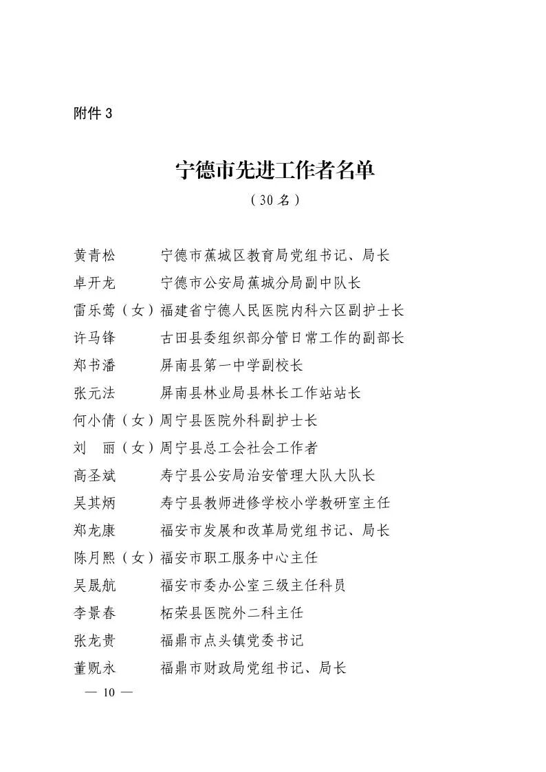 宁德市先进工作者名单 1.jpeg