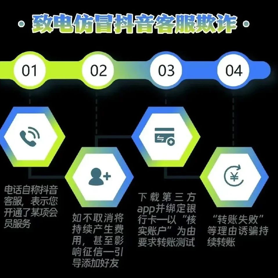 【福安科普】免密支付成诈骗新目标，“客服” 来电千万别信