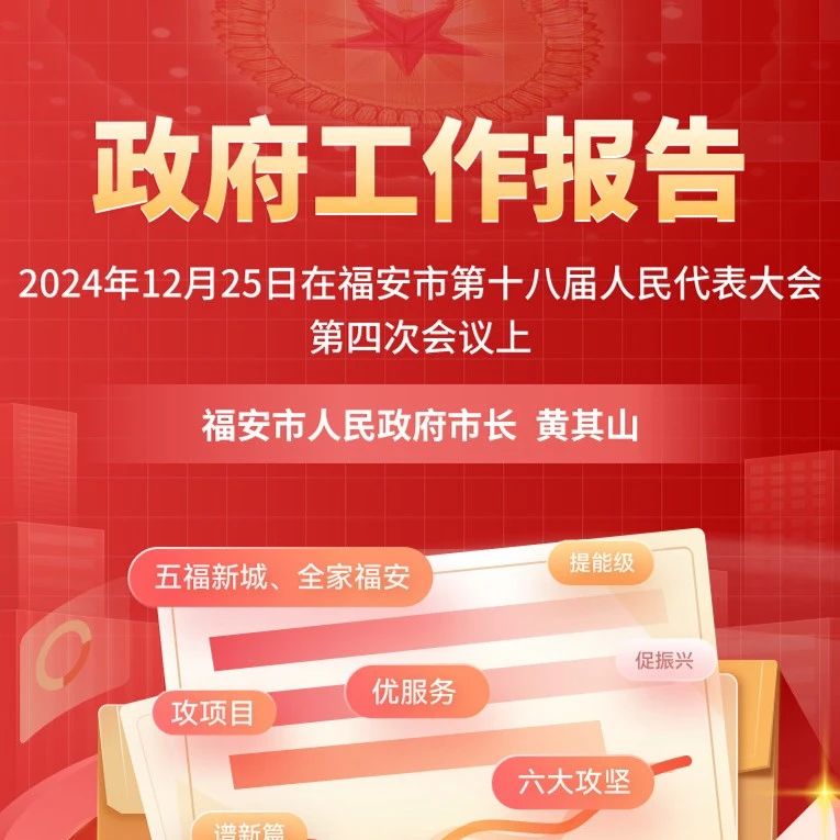 【图解】2025年福安市政府工作报告