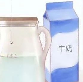 【福安科普】痛风，可以喝牛奶吗？