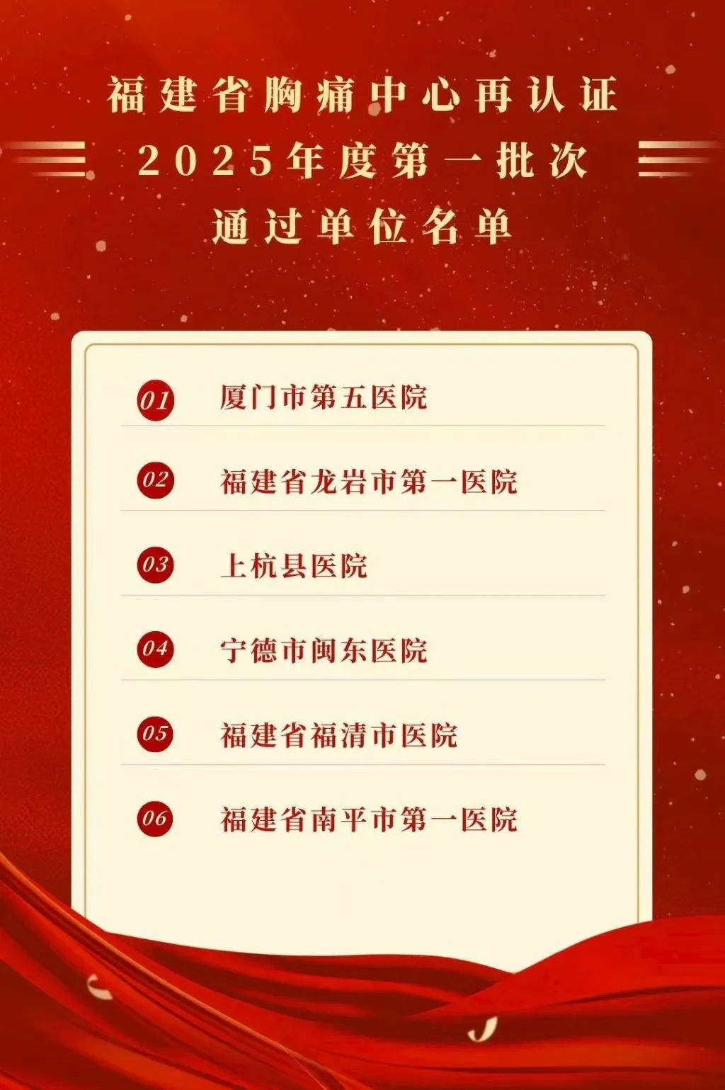 认证通过
