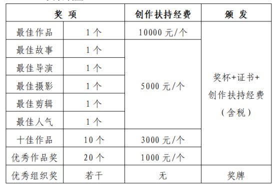 《闽东之光》推文 汪振宇(1)691.png