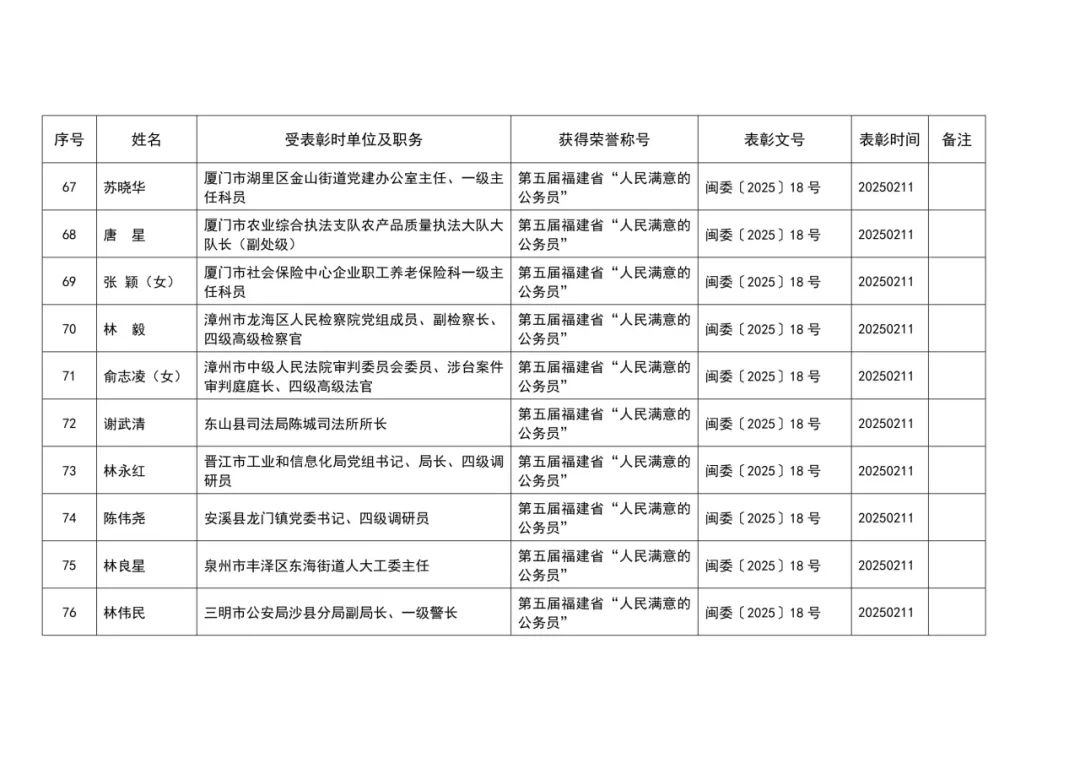 d2040a442b3f004598e15a6d3c4002d.jpg