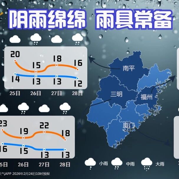 节后第一天，福安迎来“雨雨雨雨”~