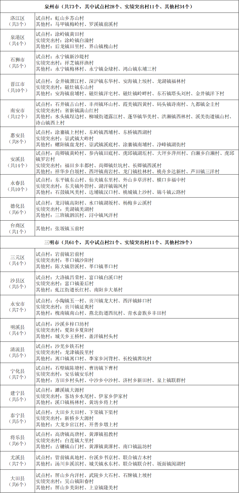 1d29179a08cfa30a3056b47993879a2.png