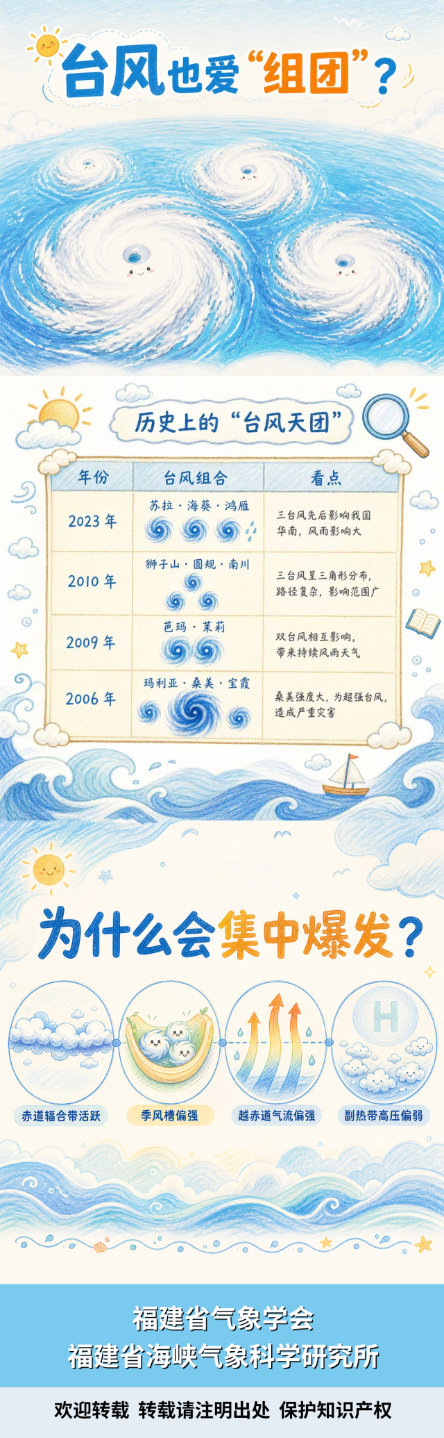 2168cb7704929073f7ec54435632a5c4.png