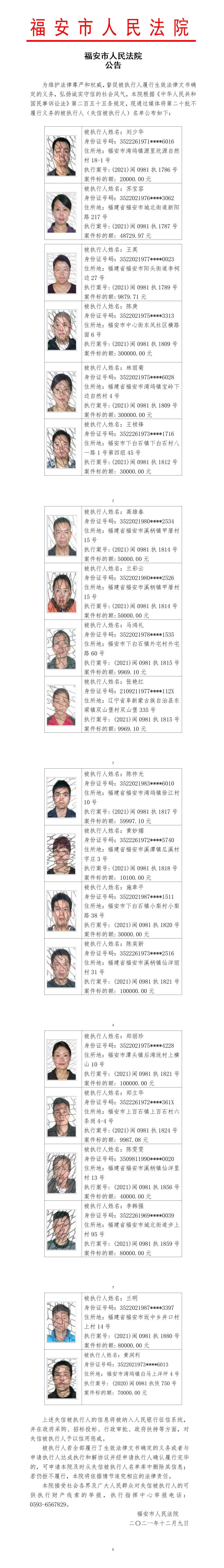 2021年第二十批失信公告