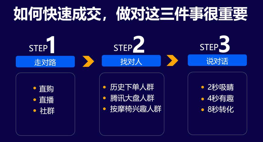 如何在微信上卖出一台按摩椅？_3