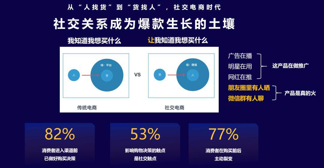 如何在微信上卖出一台按摩椅？_2
