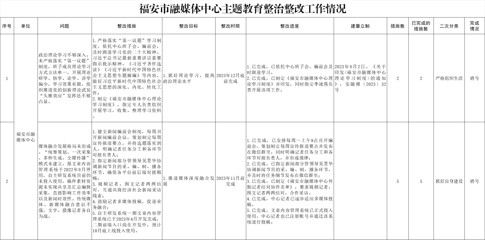 微信图片_20231226115642